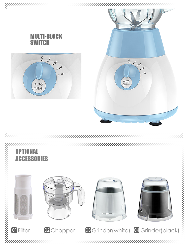 небольшие кухонные комбайны